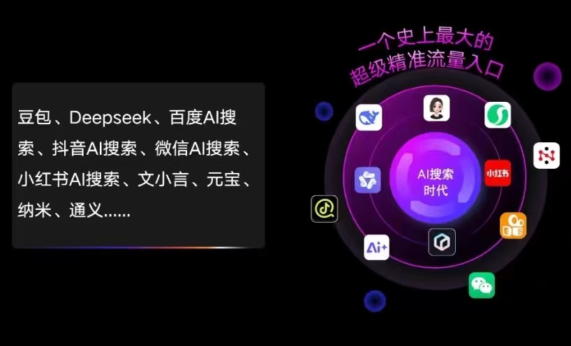 龙湾区AI智能推广新玩法，抢占搜索时代免费精准客源