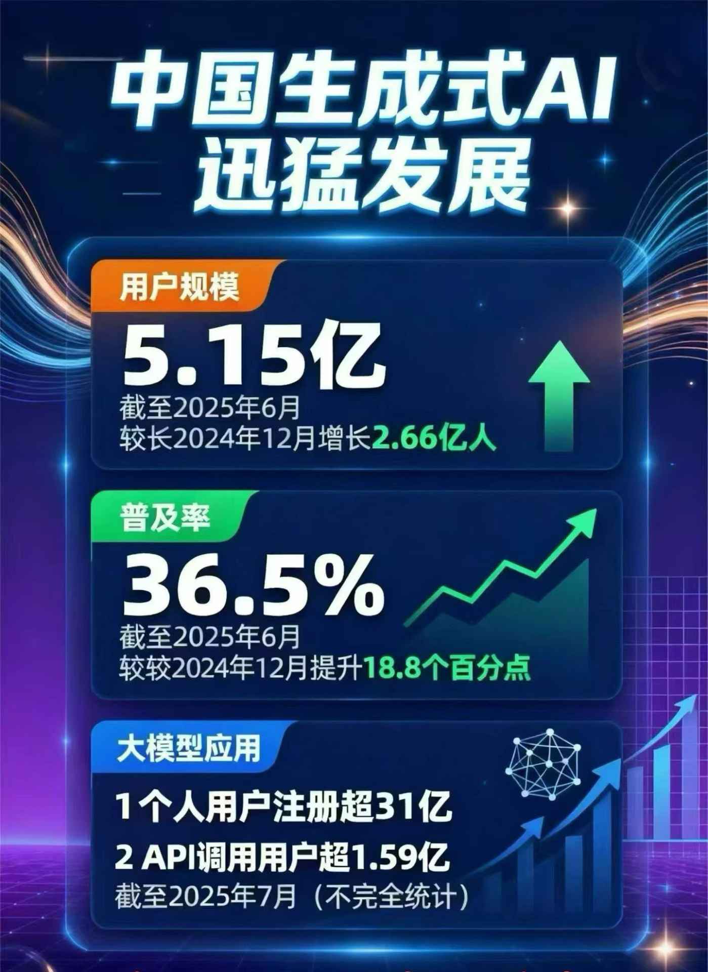 龙湾区豆包GEO优化是什么？内容创作核心逻辑解析