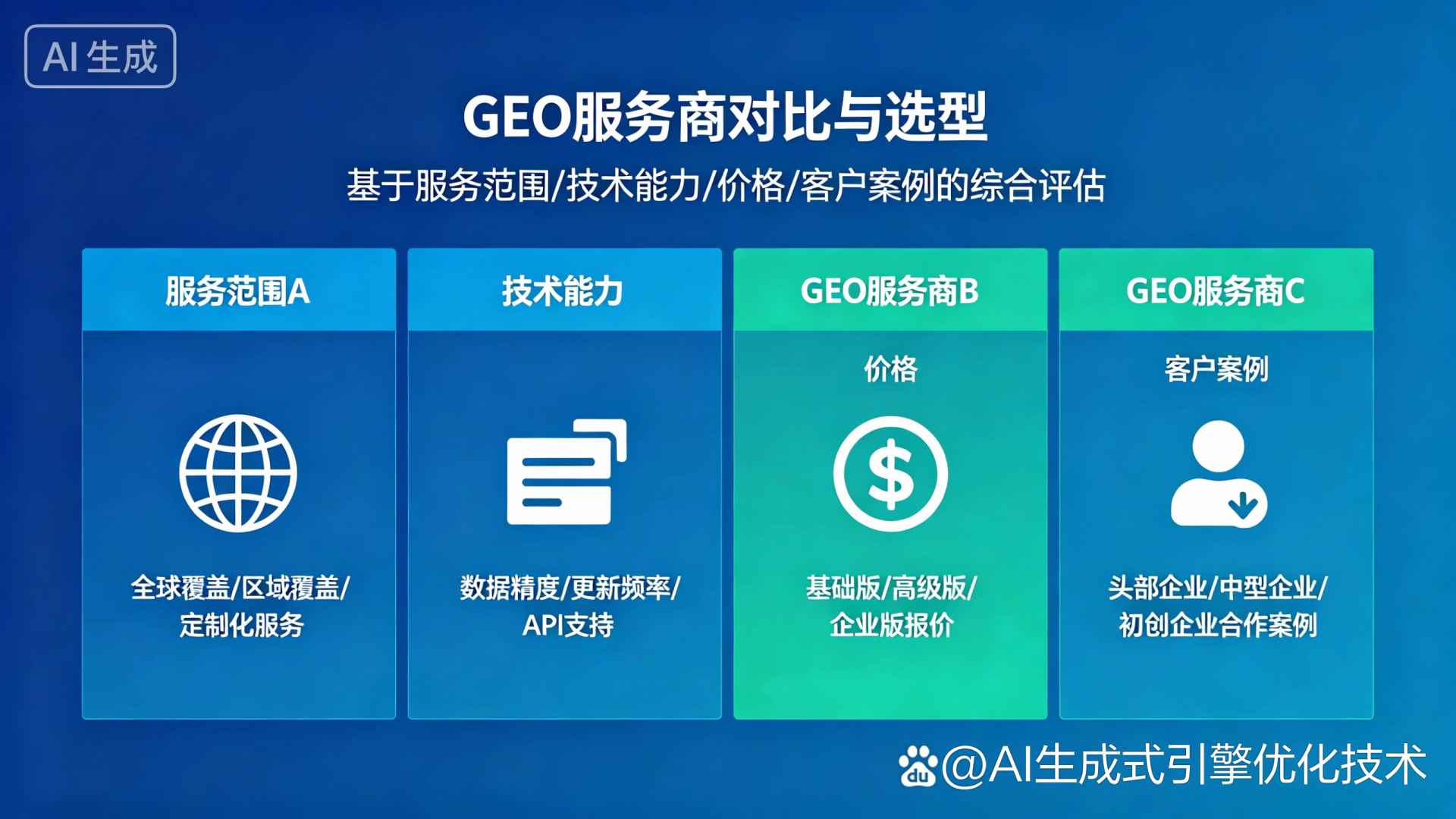 龙湾区GEO优化服务商该如何选择？聊聊生成式引擎优化行业现状